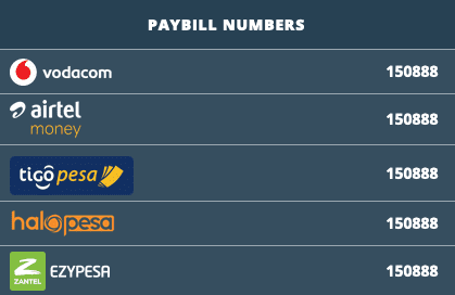 Sportpesa payment deposit