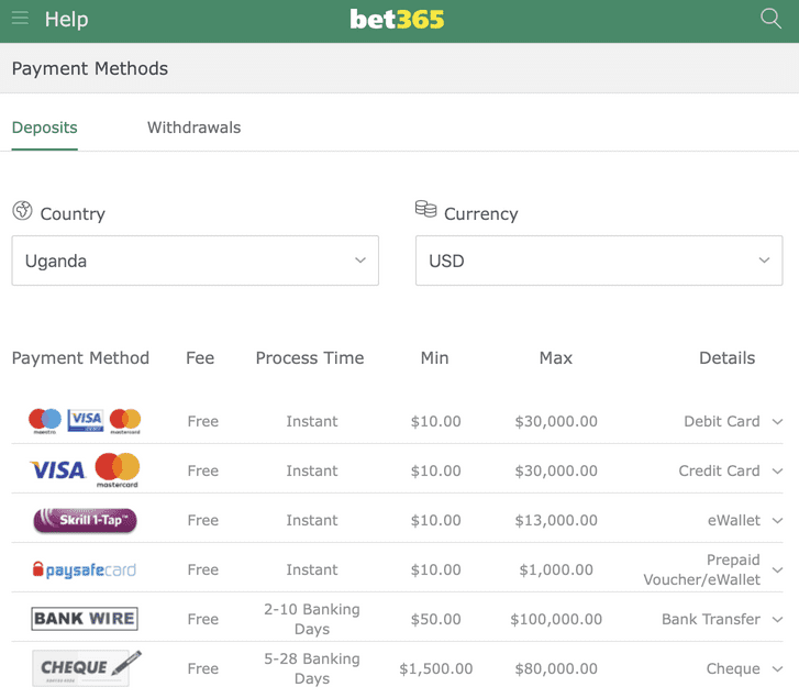 Bet365 Uganda deposit