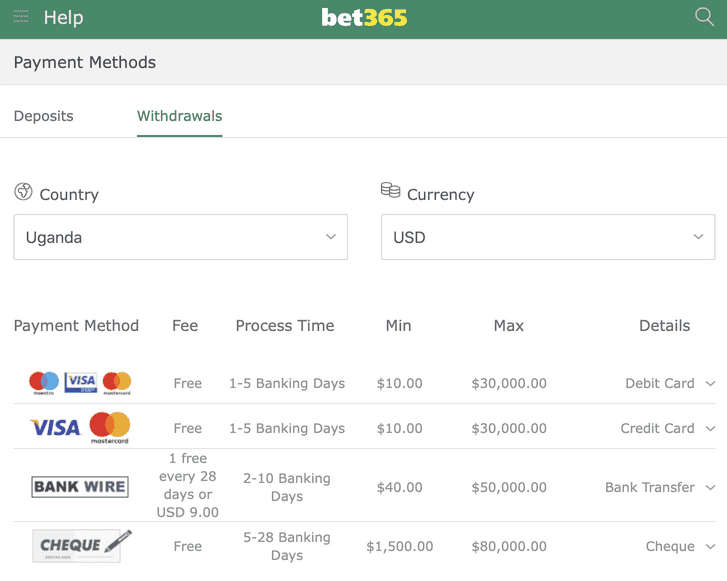 Bet365 Uganda withdrawal