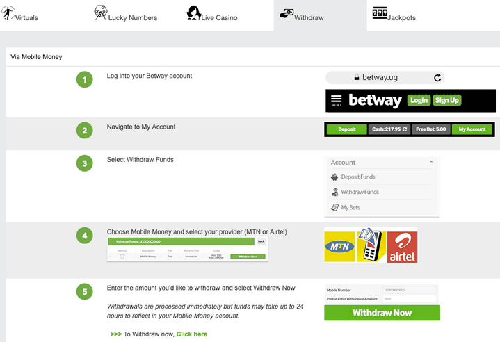 Betway withdrawal Uganda