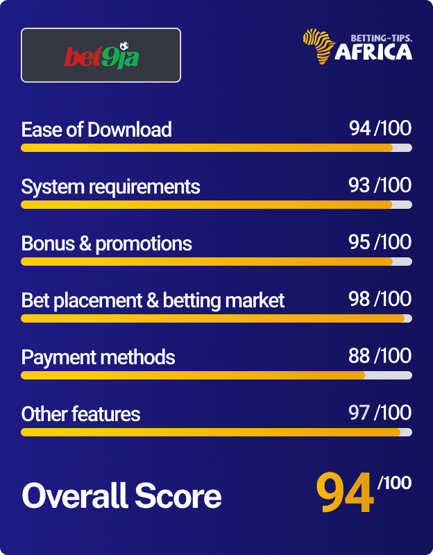 Bet9ja mobile app score card