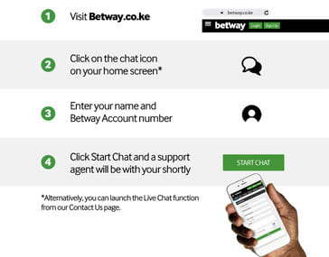betway livechat mobile review