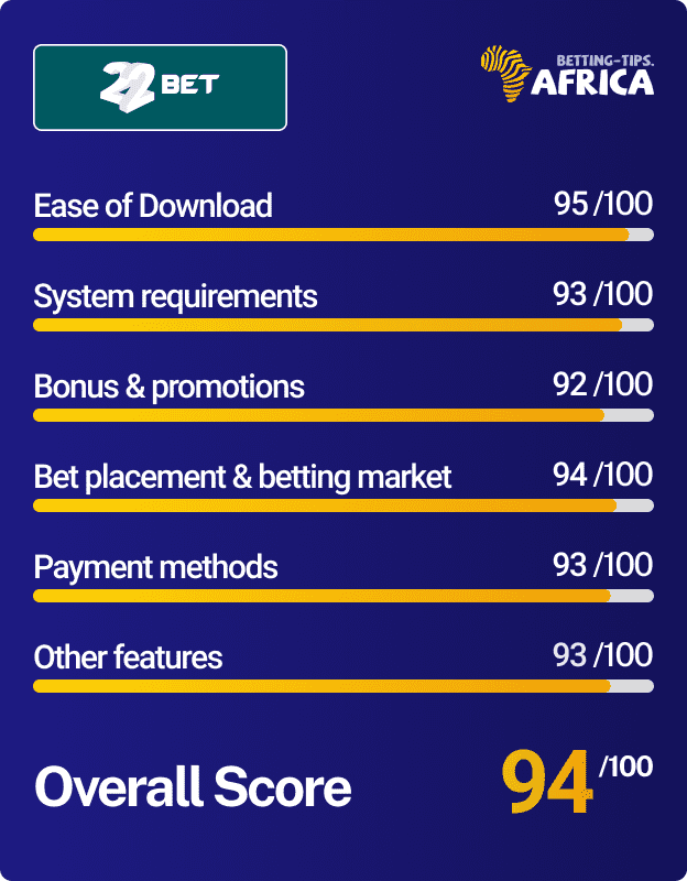 22bet mobile app score card