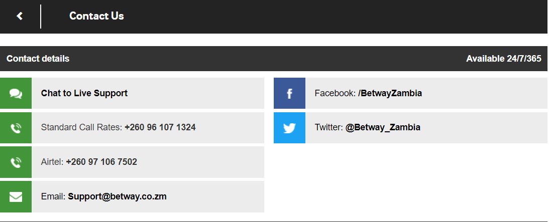 Betway Zambia contact addresses