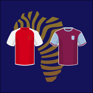 Arsenal vs Aston Villa betting predictions