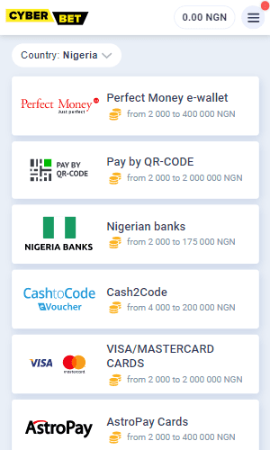 Cyberbet Nigeria Deposit