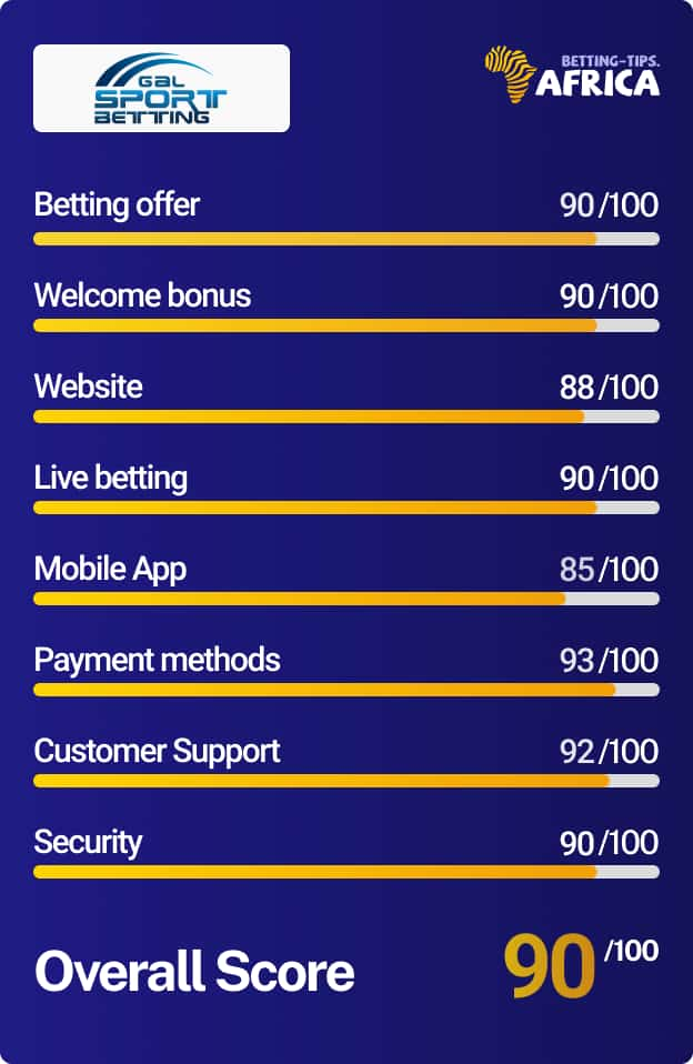 Gal sport betting rating