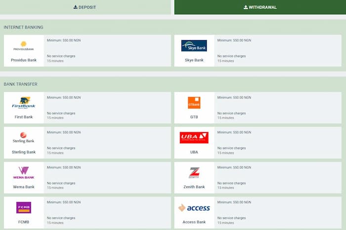 melbet nigeria withdrawal methods screen