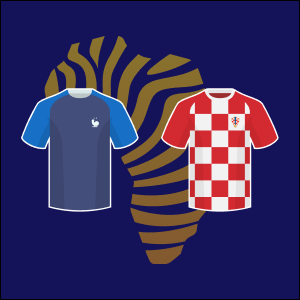 France vs Croatia betting prediction