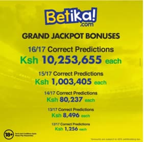 Betika jackpot bonus rewards
