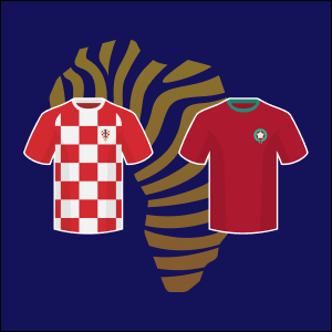 Croatia vs Morocco betting predictions
