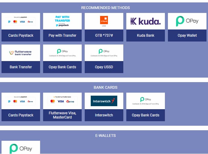 Paripesa Nigeria Deposit Method