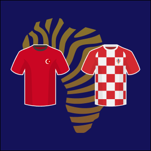 Turkey vs Croatia betting tips