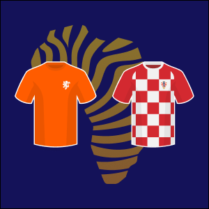 Netherlands vs Croatia betting prediction